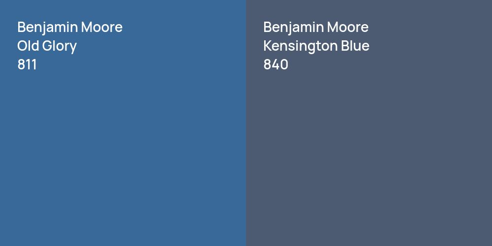 Benjamin Moore Old Glory vs. Benjamin Moore Kensington Blue