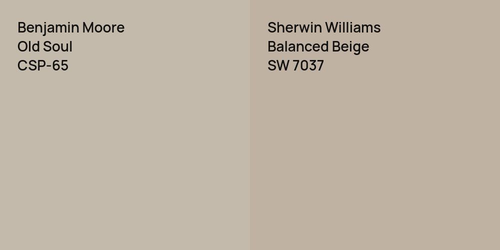 Benjamin Moore Old Soul vs. Sherwin Williams Balanced Beige