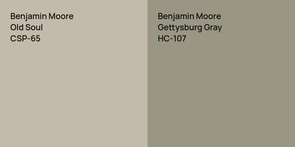 Benjamin Moore Old Soul vs. Benjamin Moore Gettysburg Gray