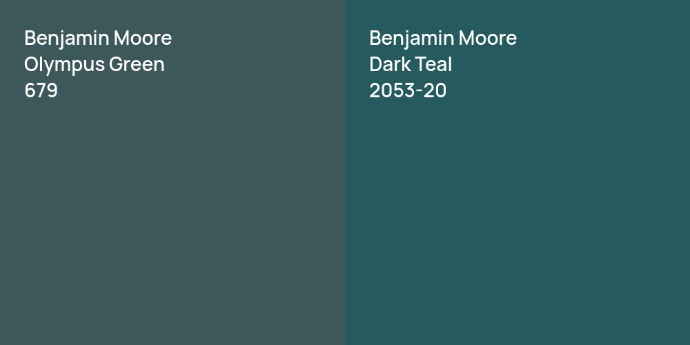 Benjamin Moore Olympus Green vs. Benjamin Moore Dark Teal