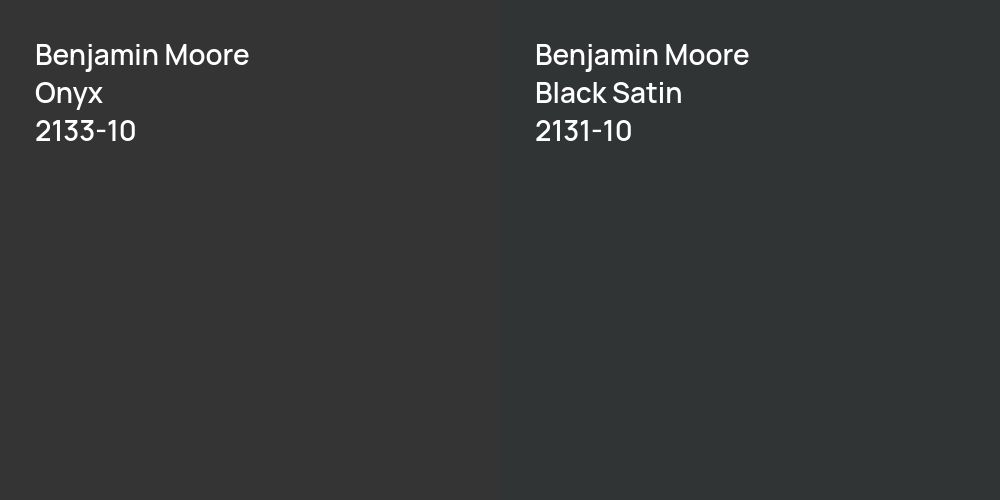 Benjamin Moore Onyx vs. Benjamin Moore Black Satin