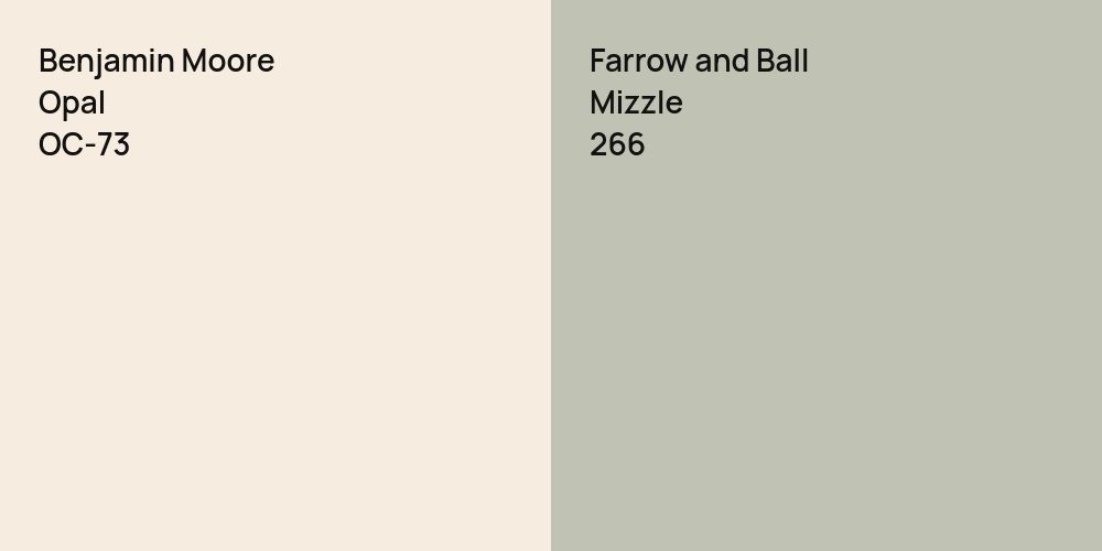 Benjamin Moore Opal vs. Farrow and Ball Mizzle