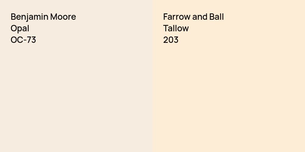 Benjamin Moore Opal vs. Farrow and Ball Tallow