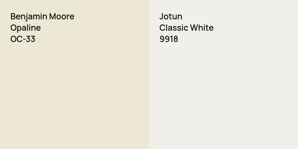 Benjamin Moore Opaline vs. Jotun Classic White