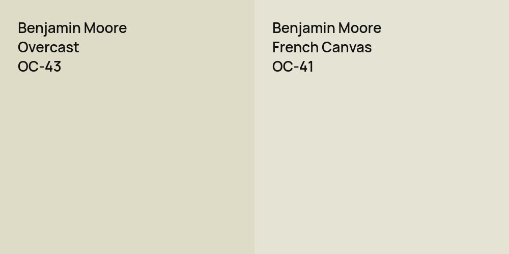 Benjamin Moore Overcast vs. Benjamin Moore French Canvas