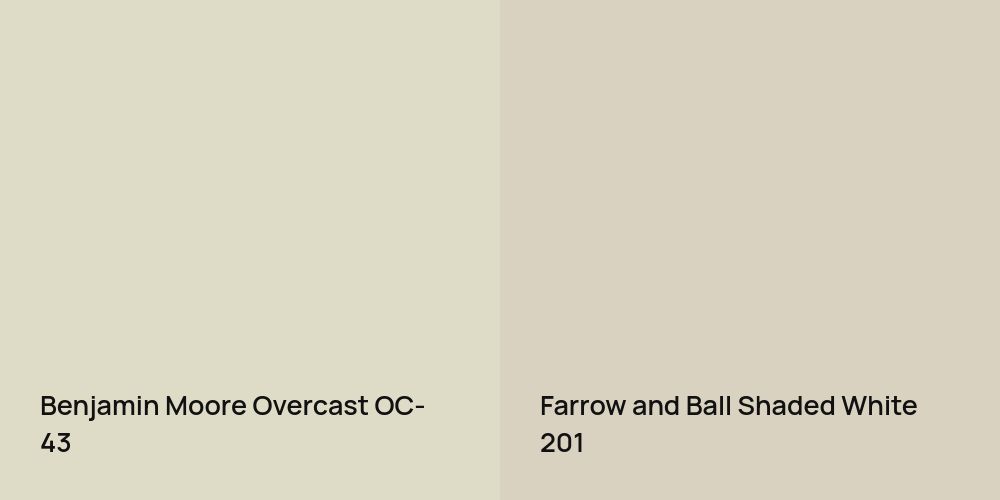 Benjamin Moore Overcast vs. Farrow and Ball Shaded White