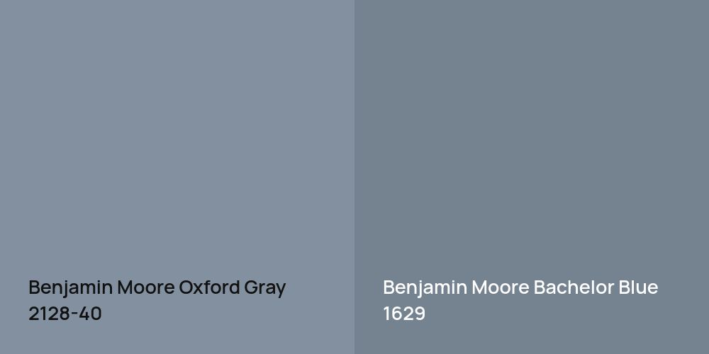 Benjamin Moore Oxford Gray vs. Benjamin Moore Bachelor Blue