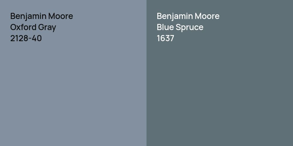 Benjamin Moore Oxford Gray vs. Benjamin Moore Blue Spruce