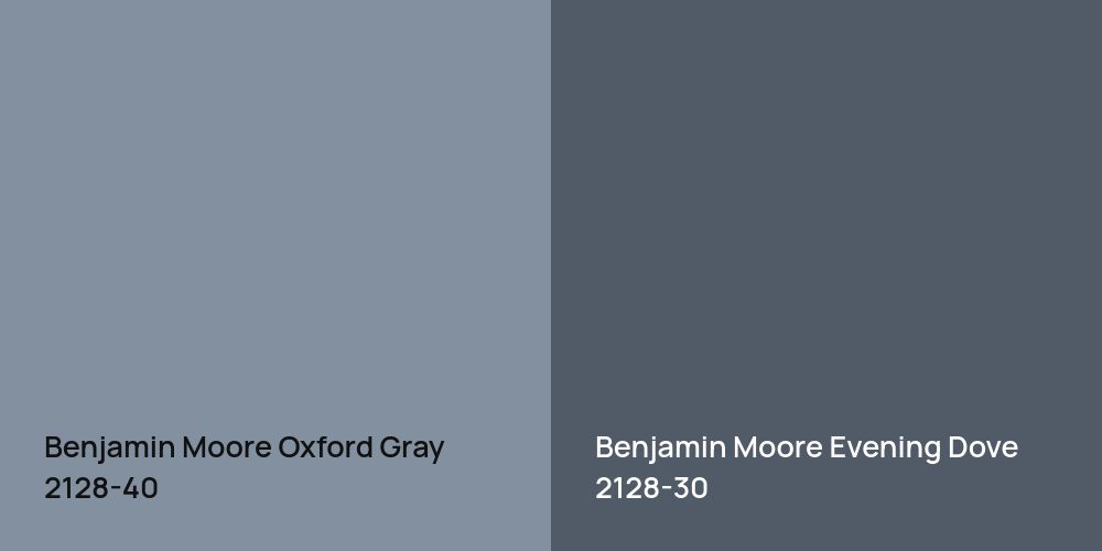 Benjamin Moore Oxford Gray vs. Benjamin Moore Evening Dove