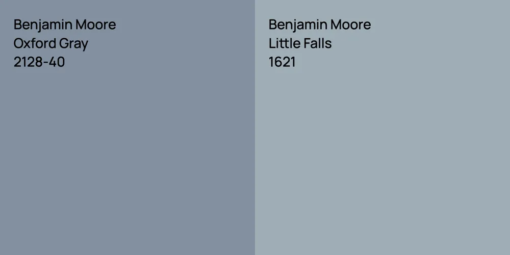 Benjamin Moore Oxford Gray vs. Benjamin Moore Little Falls