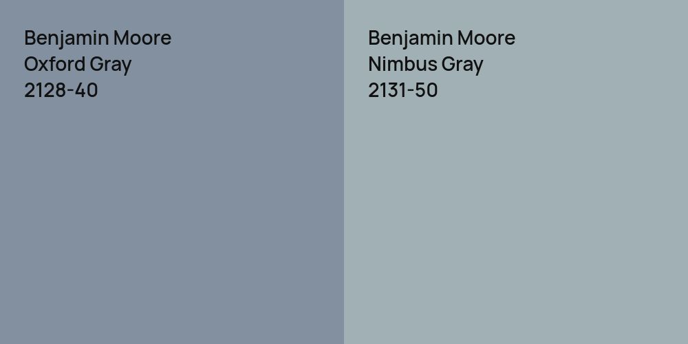 Benjamin Moore Oxford Gray vs. Benjamin Moore Nimbus Gray