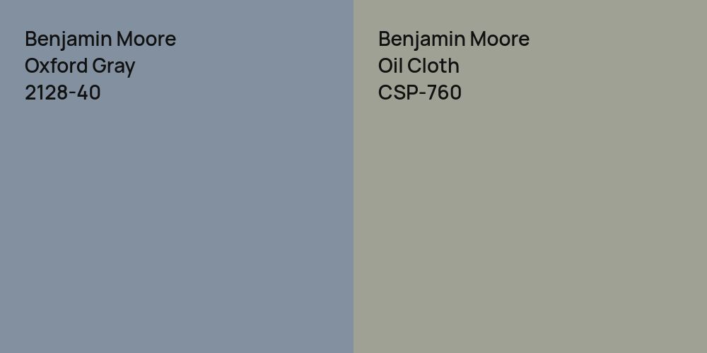 Benjamin Moore Oxford Gray vs. Benjamin Moore Oil Cloth