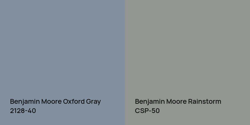 Benjamin Moore Oxford Gray vs. Benjamin Moore Rainstorm