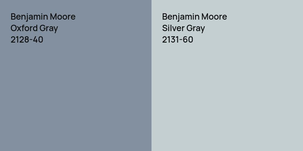 Benjamin Moore Oxford Gray vs. Benjamin Moore Silver Gray