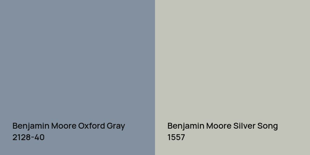 Benjamin Moore Oxford Gray vs. Benjamin Moore Silver Song