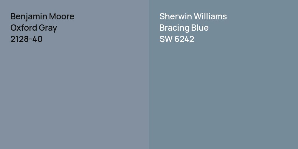 Benjamin Moore Oxford Gray vs. Sherwin Williams Bracing Blue