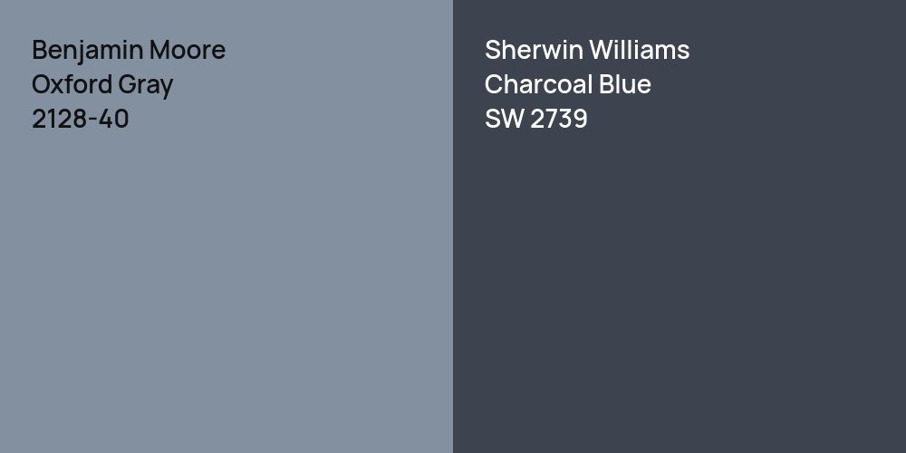 Benjamin Moore Oxford Gray vs. Sherwin Williams Charcoal Blue