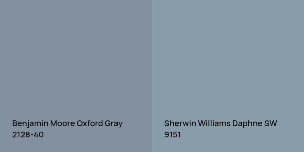 Benjamin Moore Oxford Gray vs. Sherwin Williams Daphne