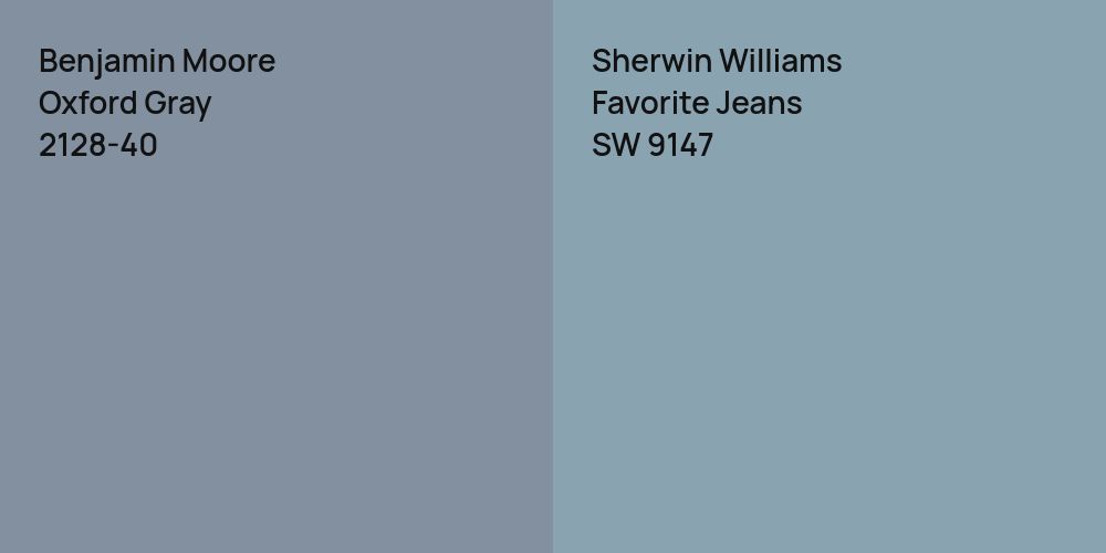 Benjamin Moore Oxford Gray vs. Sherwin Williams Favorite Jeans