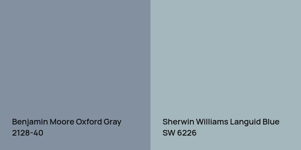 Benjamin Moore Oxford Gray vs. Sherwin Williams Languid Blue