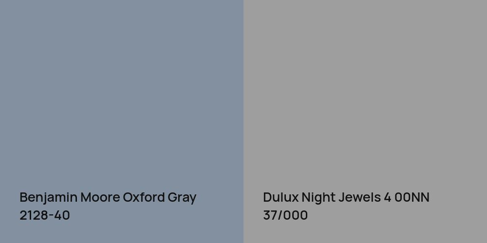 Benjamin Moore Oxford Gray vs. Dulux Night Jewels 4