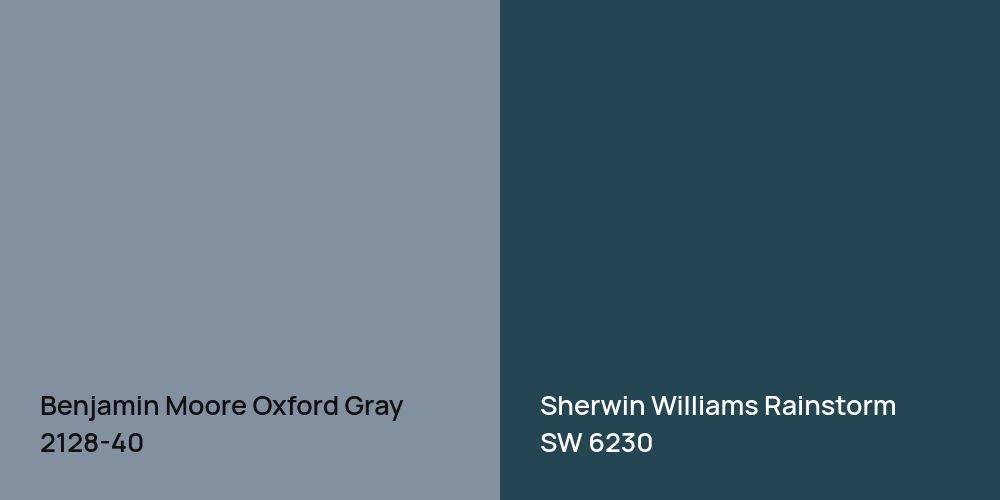 Benjamin Moore Oxford Gray vs. Sherwin Williams Rainstorm