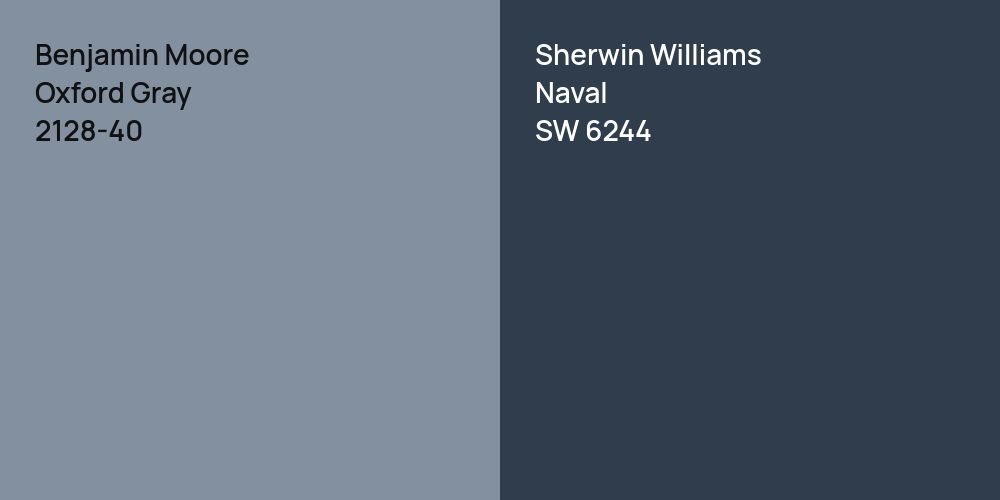 Benjamin Moore Oxford Gray vs. Sherwin Williams Naval