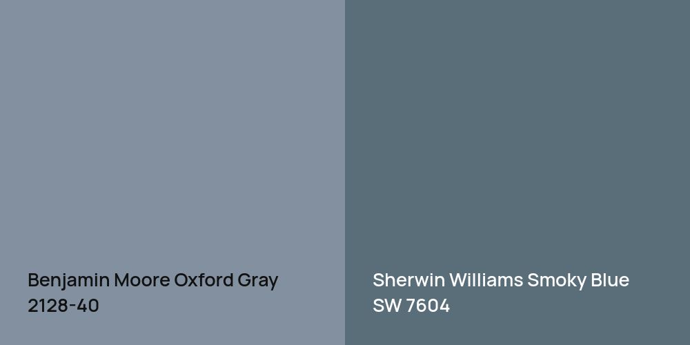 Benjamin Moore Oxford Gray vs. Sherwin Williams Smoky Blue