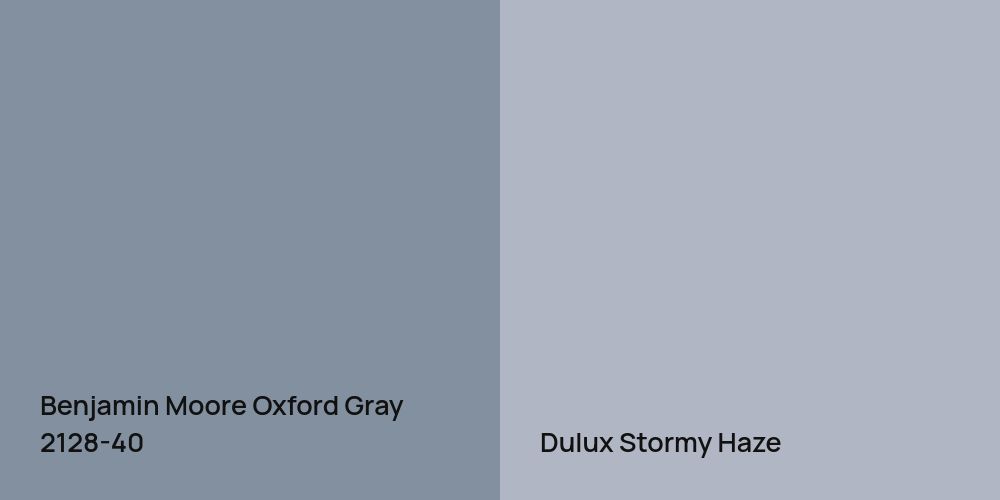 Benjamin Moore Oxford Gray vs. Dulux Stormy Haze