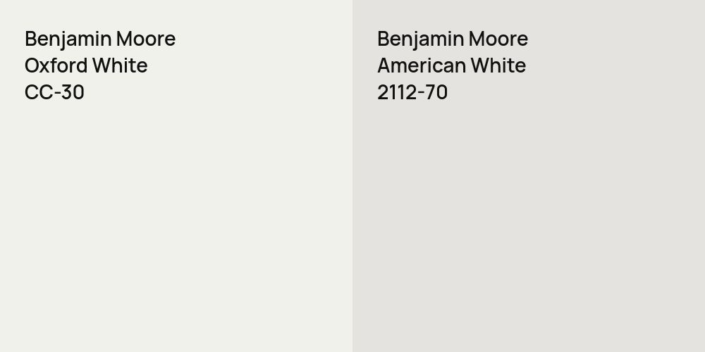 Benjamin Moore Oxford White vs. Benjamin Moore American White