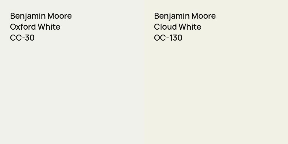 Benjamin Moore Oxford White vs. Benjamin Moore Cloud White