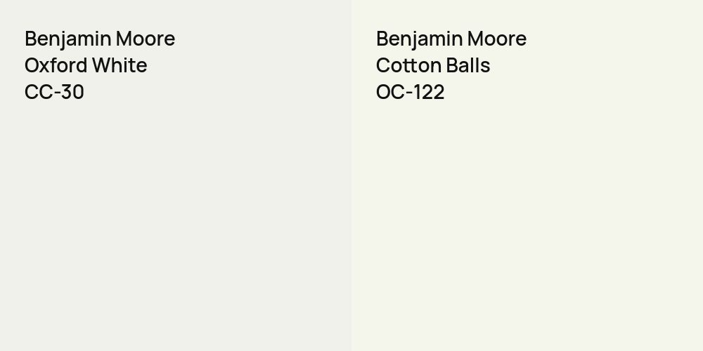 Benjamin Moore Oxford White vs. Benjamin Moore Cotton Balls