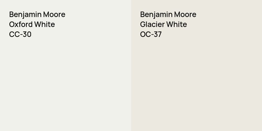 Benjamin Moore Oxford White vs. Benjamin Moore Glacier White