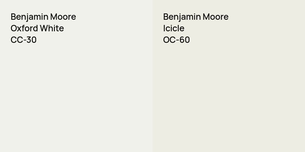 Benjamin Moore Oxford White vs. Benjamin Moore Icicle