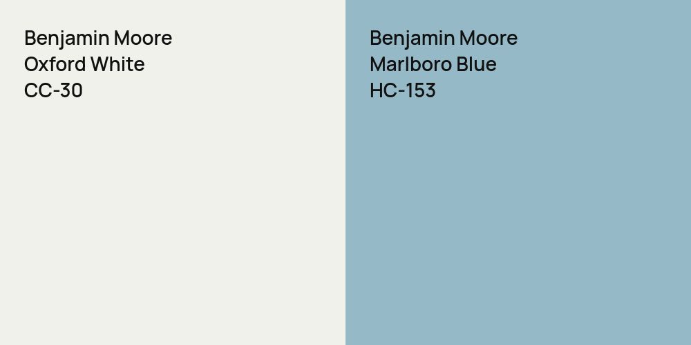 Benjamin Moore Oxford White vs. Benjamin Moore Marlboro Blue