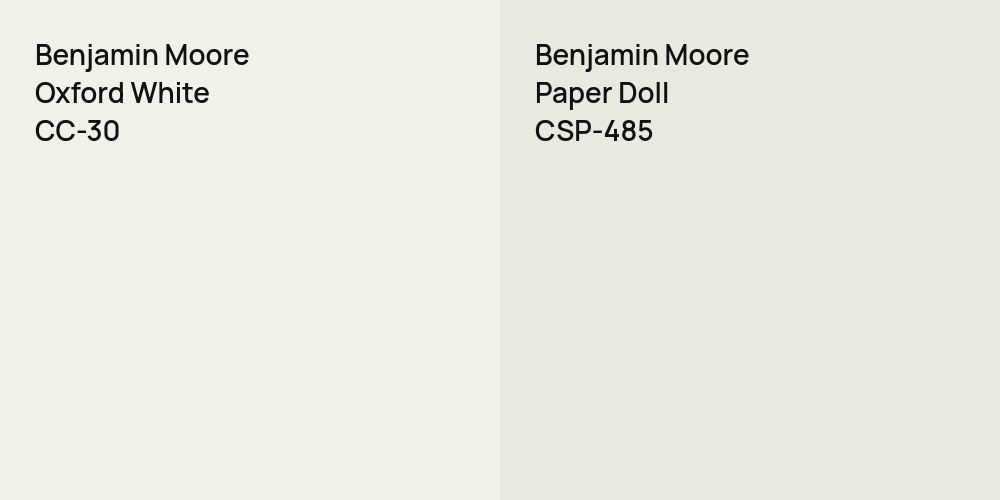 Benjamin Moore Oxford White vs. Benjamin Moore Paper Doll