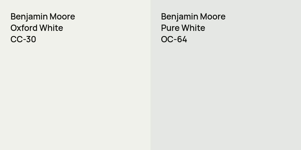 Benjamin Moore Oxford White vs. Benjamin Moore Pure White