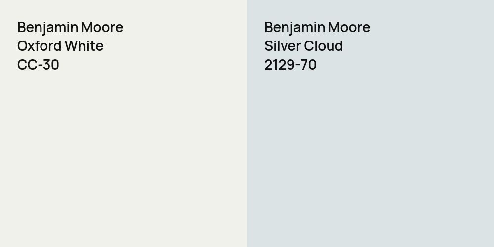 Benjamin Moore Oxford White vs. Benjamin Moore Silver Cloud