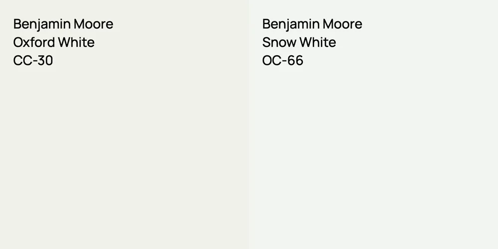 Benjamin Moore Oxford White vs. Benjamin Moore Snow White