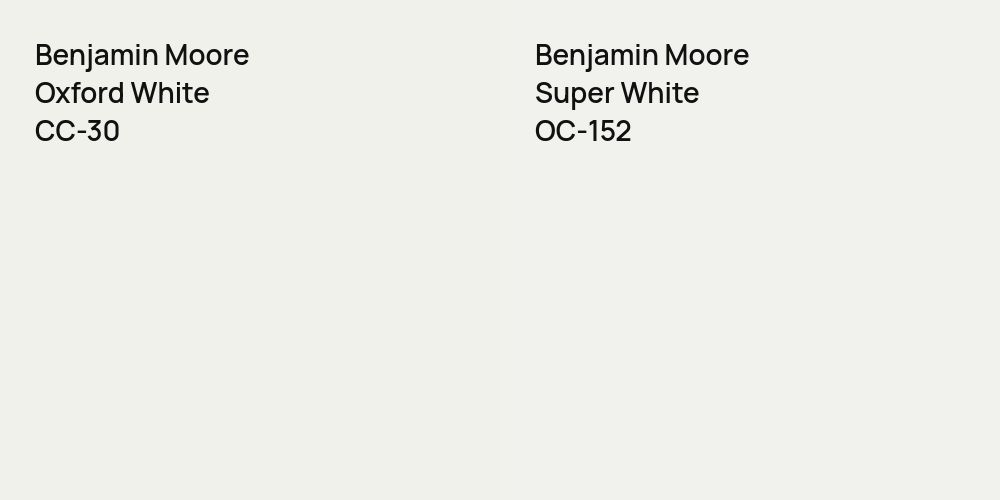 Benjamin Moore Oxford White vs. Benjamin Moore Super White