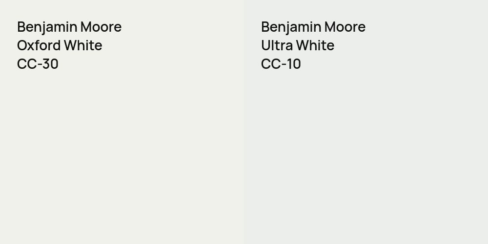 Benjamin Moore Oxford White vs. Benjamin Moore Ultra White