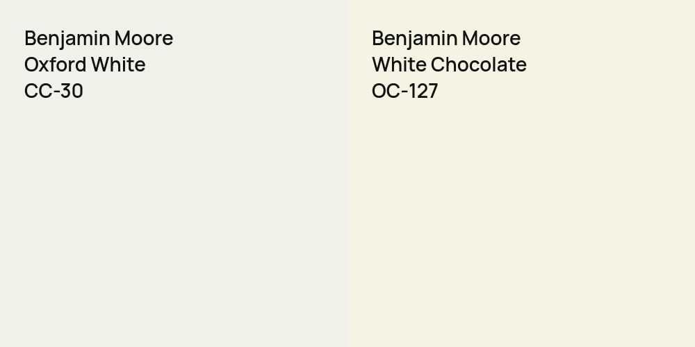 Benjamin Moore Oxford White vs. Benjamin Moore White Chocolate