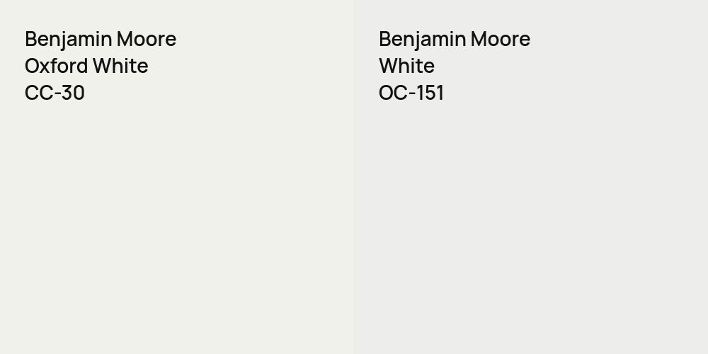 Benjamin Moore Oxford White vs. Benjamin Moore White