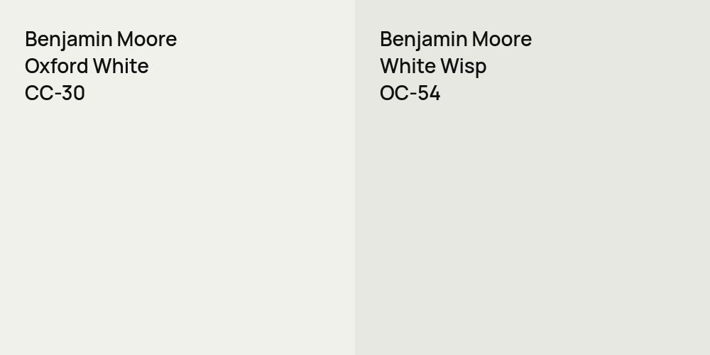 Benjamin Moore Oxford White vs. Benjamin Moore White Wisp