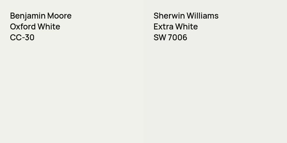 Benjamin Moore Oxford White vs. Sherwin Williams Extra White