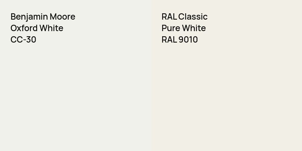 Benjamin Moore Oxford White vs. RAL Classic Pure White