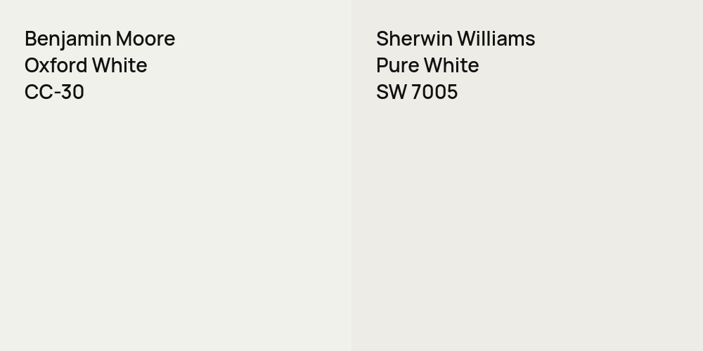 Benjamin Moore Oxford White vs. Sherwin Williams Pure White