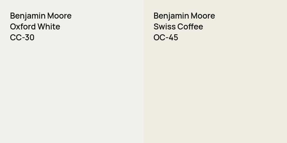 Benjamin Moore Oxford White vs. Benjamin Moore Swiss Coffee