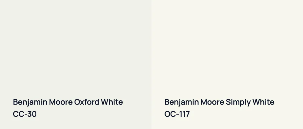 Benjamin Moore Oxford White CC-30 vs Benjamin Moore Simply White OC-117