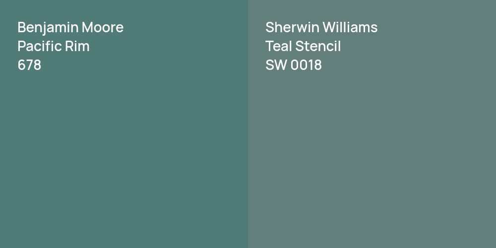 Benjamin Moore Pacific Rim vs. Sherwin Williams Teal Stencil